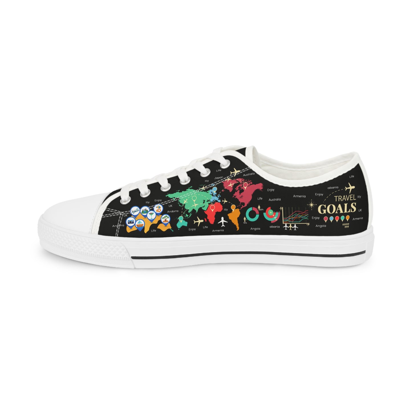 World Explorer Sneakers