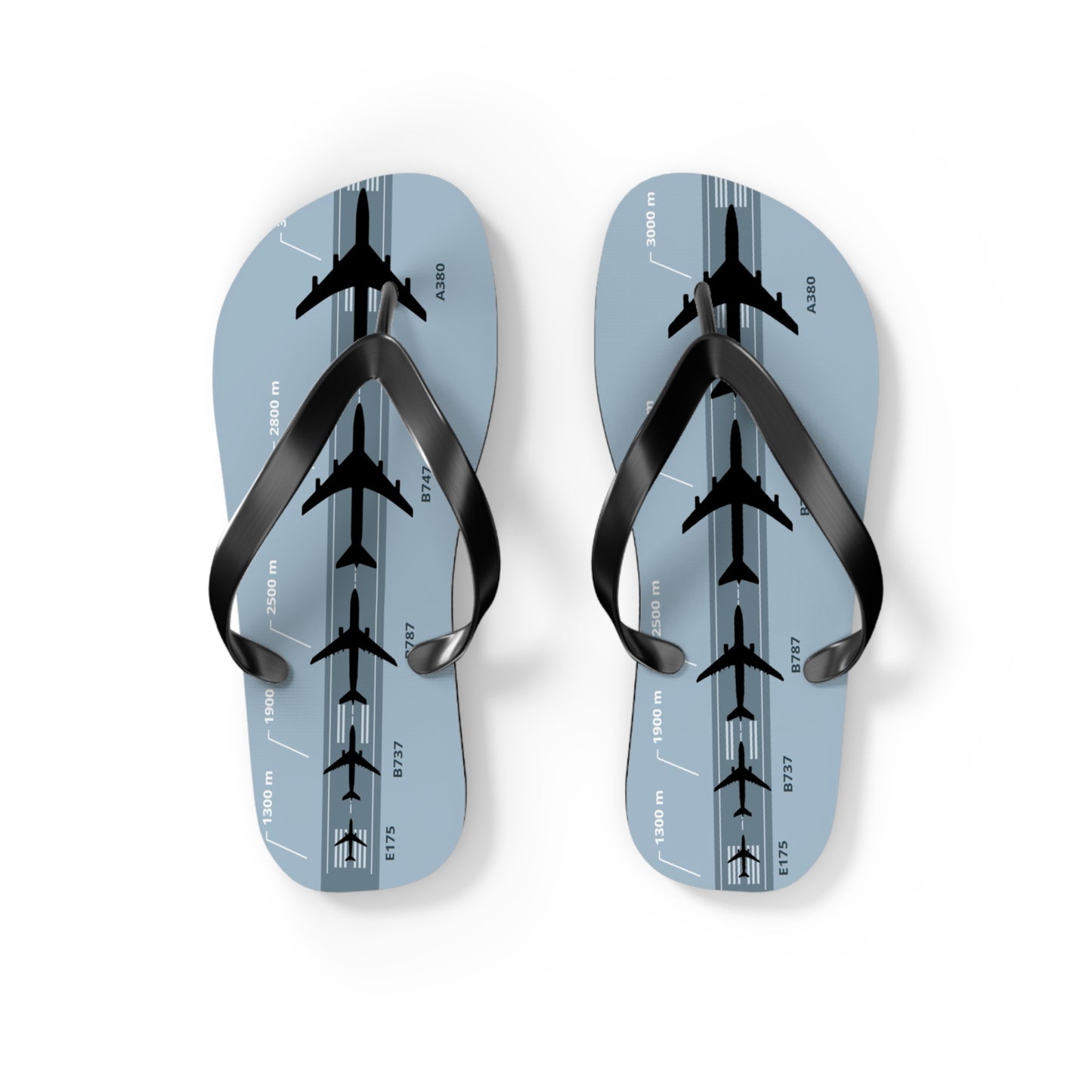 Takeoff Distance Flip-Flops