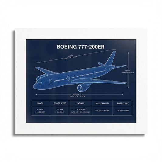 Boeing 777-200ER Framed Poster