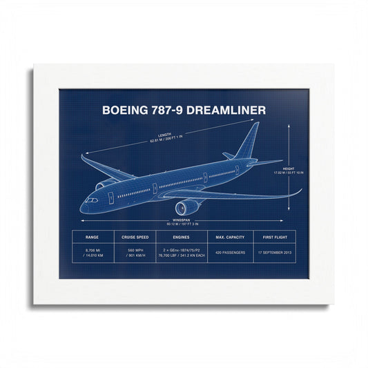 Boeing 787-9 Dreamliner Framed Poster