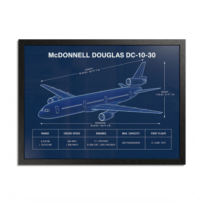 McDonnell Douglas DC-10-30 Framed Poster