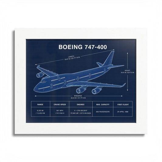 Boeing 747 Framed Poster