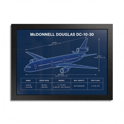 McDonnell Douglas DC-10-30 Framed Poster