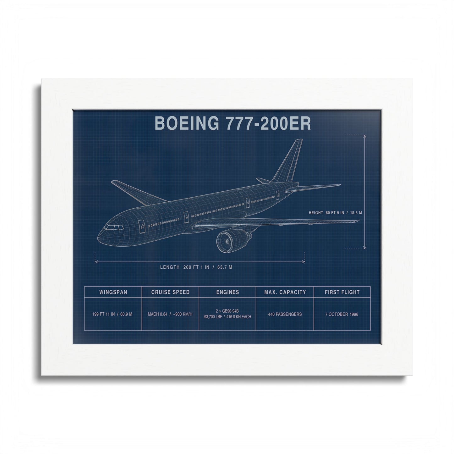 Boeing 777-200ER Framed Poster